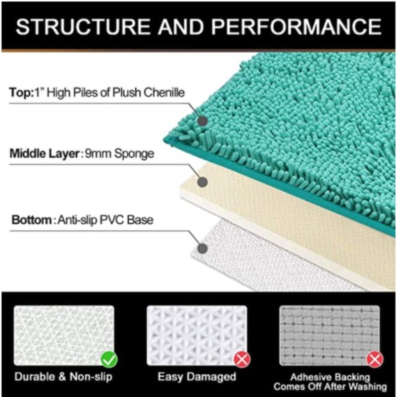 NEW! 2 Piece Chenille Bath Mat Set
